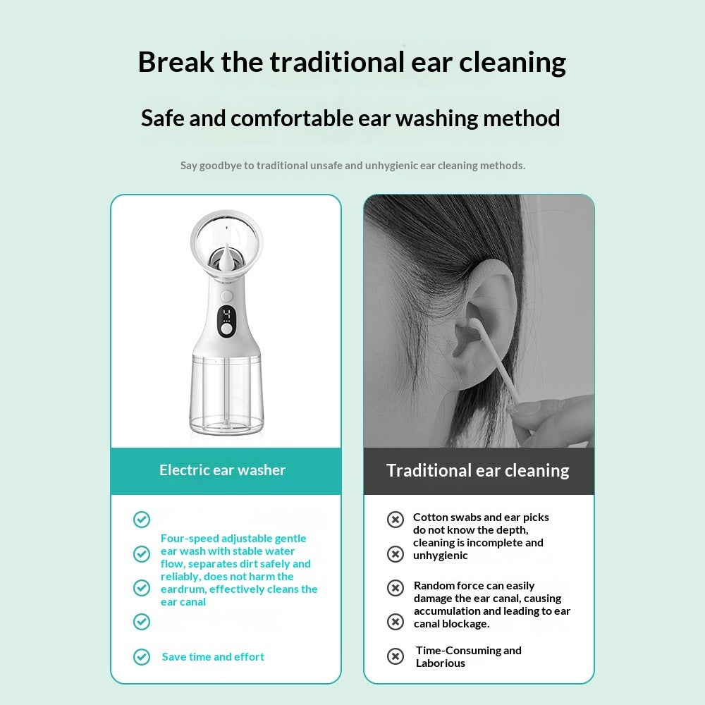 EarEase™ Electric Ear Cleaner – Safe Earwax Removal with Gentle Water Rinse