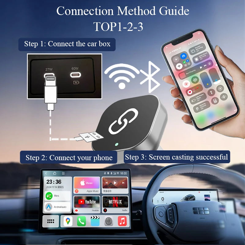 Wireless CarPlay Adapter - Plug & Play USB Dongle for iPhone Android Auto